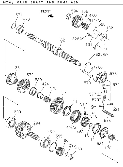 Partial Engine